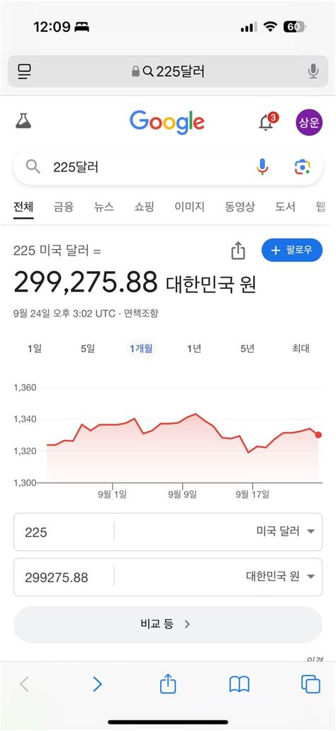 히스테릭글래머 fuck 티셔츠 xl 후루츠패밀리