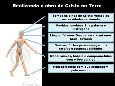 O Que É O Corpo De Cristo - O corpo de cristo