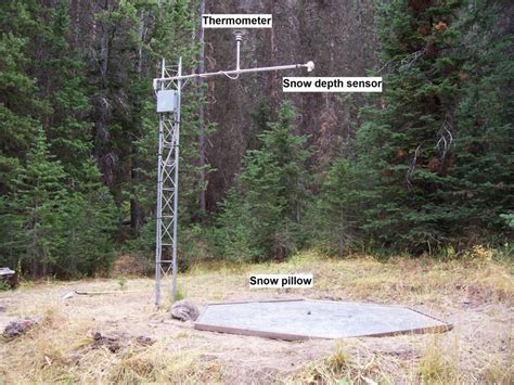 Snow Depth Sensor
