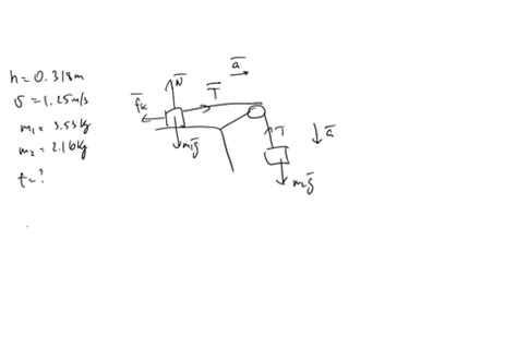 blocks  arranged   ends   massless string  shown