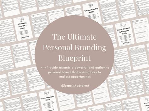 The Ultimate Personal Branding Blueprint Brand Messaging Online