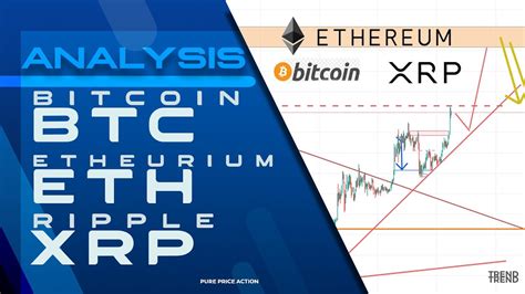 Btc Bitcoin Eth Ethereum Xrp Ripple Technical Analysis For Crypto