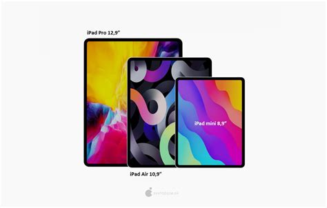iPad Mini 6 (2021) Gets Rendered by Svetapple, With Some Specs Included