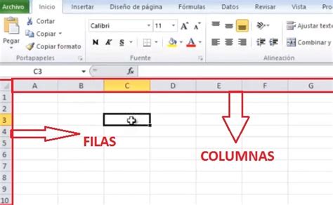 Cuales Son Las Partes Elementos Y Componentes De La Hoja De Calculo