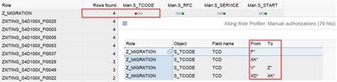 Migration Of SAP Authorizations To SAP S 4HANA Brownfield