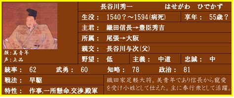 長谷川秀一（はせがわ ひでかず）｜信長の野望おすすめ登録武将紹介サイト 信長の野望 おすすめ登録武将 紹介サイト