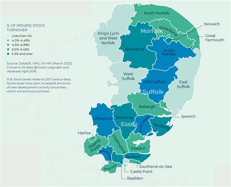 Regional Property Market Update Summer Essex Norfolk Suffolk