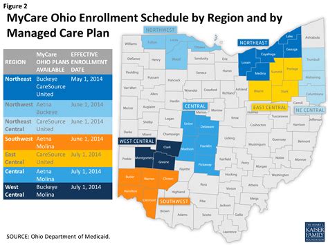 Cost Of Home Health Care In Ohio at Vaughn Gurule blog