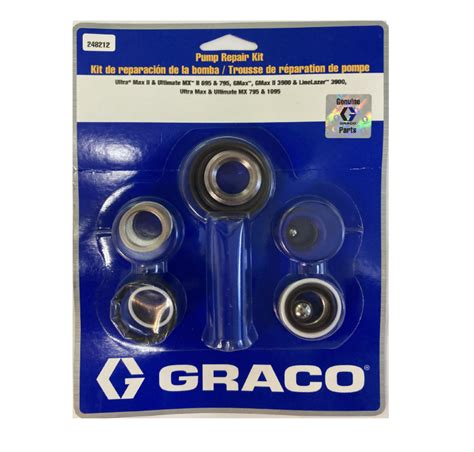 Zestaw naprawczy pompy Graco Ultra Max - 248212 - RESIN