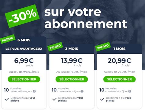 Meetic Gay Avis Tests Prix Tout Savoir En