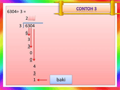 Ppt Membahagi Nombor Empat Digit Dengan Nombor Satu Digit Powerpoint