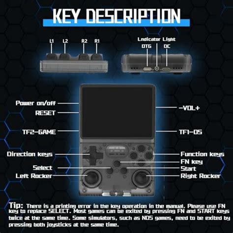 FVBADE R40S PRO Handheld Game Console Review: A Portable Gaming Powerhouse