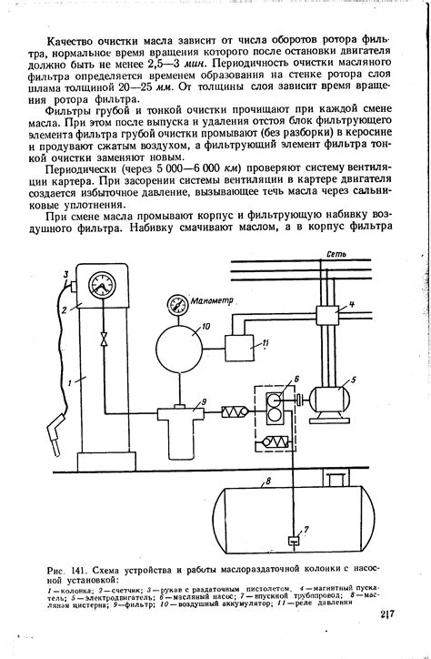 Колонки маслораздаточные - Энциклопедия по машиностроению XXL