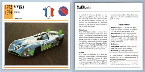 Matra Ms670 1972 74 Competition Collectors Club Card