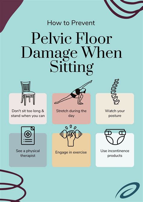 Is Sitting Bad For Pelvic Floor | Viewfloor.co