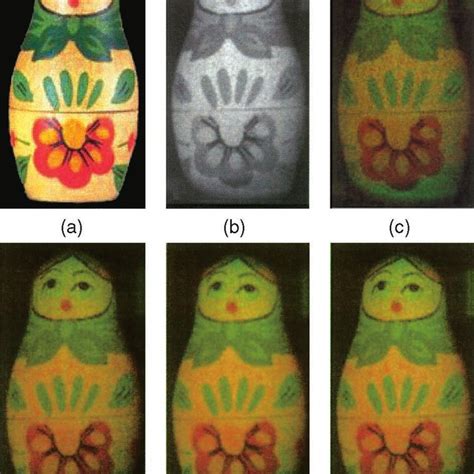 Experimental Results A Original Picture Of A Matrioshka Doll B