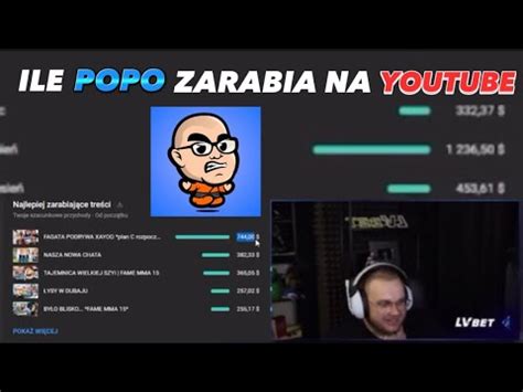 ILE POPO ZARABIA NA YOUTUBE YouTube