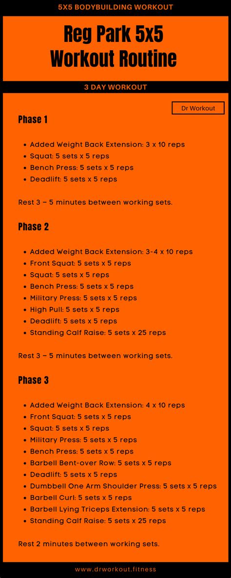 Reg Park's 5x5 Workout Routine (with PDF) | Dr Workout