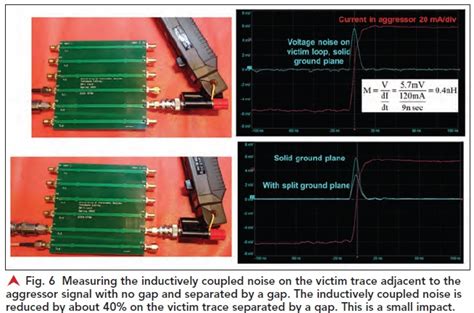 case  split ground planes signal integrity journal