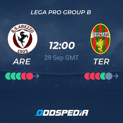 US Arezzo Vs Ternana Calcio Predictions Odds Live Scores Stats