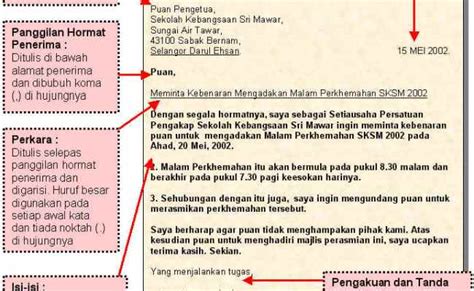 draft surat rasmi