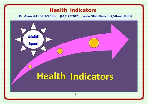 Health Indicators An Overview