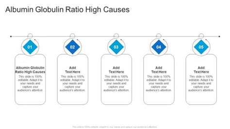 Albumin Globulin Ratio High Causes Powerpoint Presentation And Slides