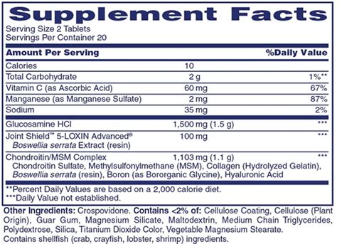 Osteo Bi-Flex Review | Best Joint Health Supplement? – Illuminate Labs