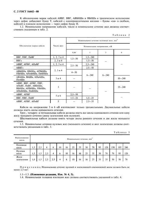 Скачать ГОСТ 16442-80 Кабели силовые с пластмассовой изоляцией ...