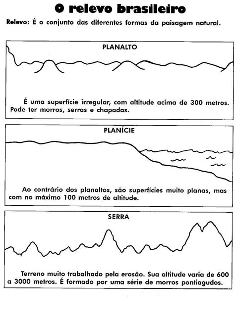 Exercícios Sobre Relevo Brasileiro 6 Ano Com Gabarito - Atividade Sobre Relevo 4 Ano Com Gabarito - RETOEDU