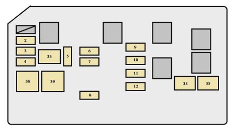 Diagram Toyota Corolla Fuse Box Diagram Wiringschema