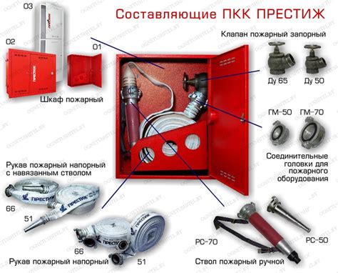 Кран пожарный комплектный ПКК 01-НОК-51-РС-50 (ЦЕНУ УТОЧНЯЙТЕ) | Краны ...