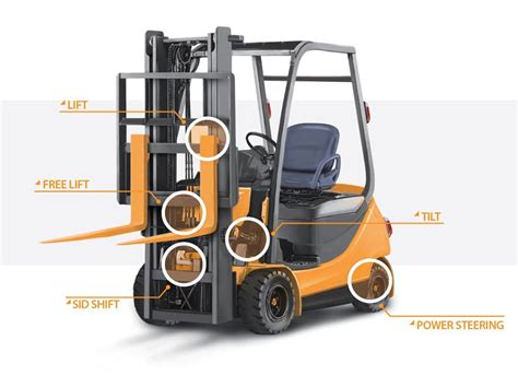 China Wholesaler 2024 Newly Hot Selling Czpt Forklift Parts Forklift
