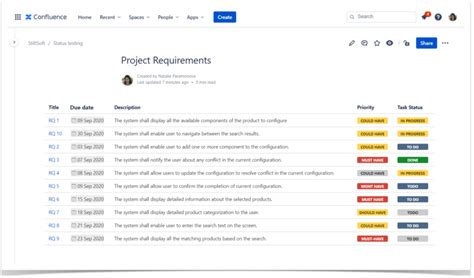 Unlocking The Power Of Confluence A Deep Dive Into Page Properties Reports