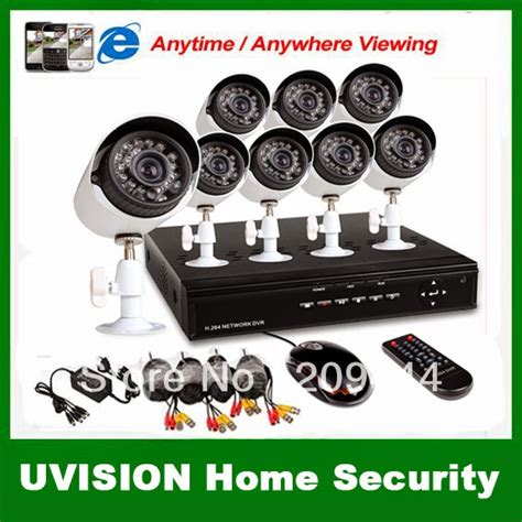 Home CCTV System Reviews - AyanaHouse