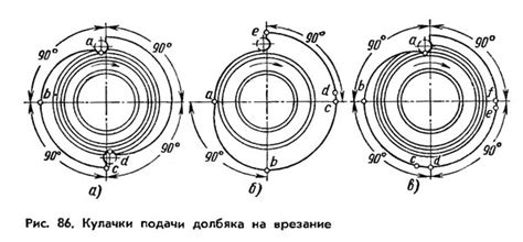 5В12 Станок зубодолбежный вертикальный полуавтомат. Паспорт, схемы ...