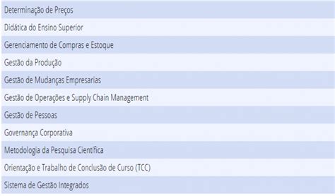 Gestão De Operações Produtos E Serviços Com Habilitação Em Docência No