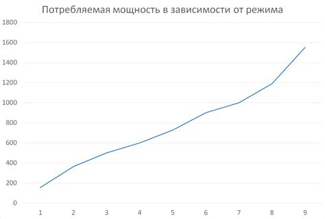 Обзор индукционной варочной поверхности Lex EVI 430 BL
