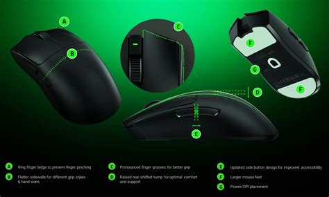Razer представила флагманскую беспроводную мышь Viper V3 Pro с частотой ...
