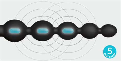 B Vibe Cinco Anal Beads Review Dildo Or Dildon T