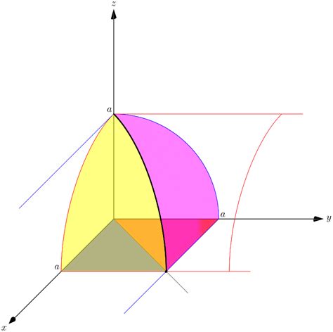 asymptote - How to apply patterns to curved triangle - TeX - LaTeX ...