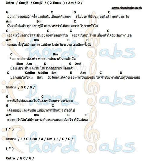 รวมกัน 103 ภาพ คอร์ดเพลงฝากแฟนผมด้วย ใหม่ที่สุด