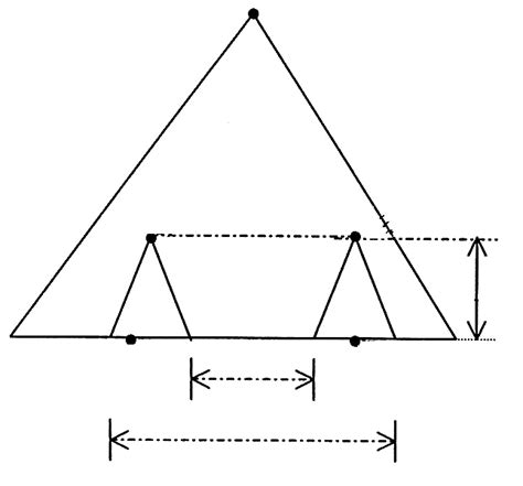 theorem   theorem    provide theorem