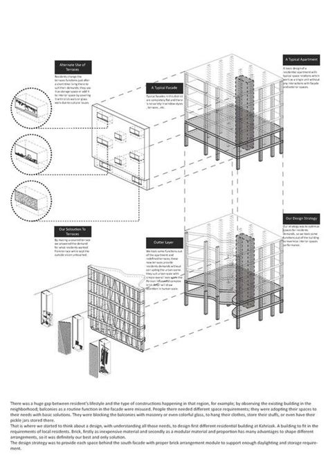 Gallery Of From Hospitals To Housing Facade Construction Details 6