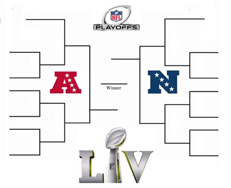 Playoff Bracket Nfl Printable