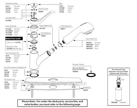 Moen Pull Out Kitchen Faucet Parts Wow Blog