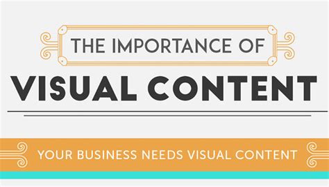 The Importance Of Visual Content Infographic