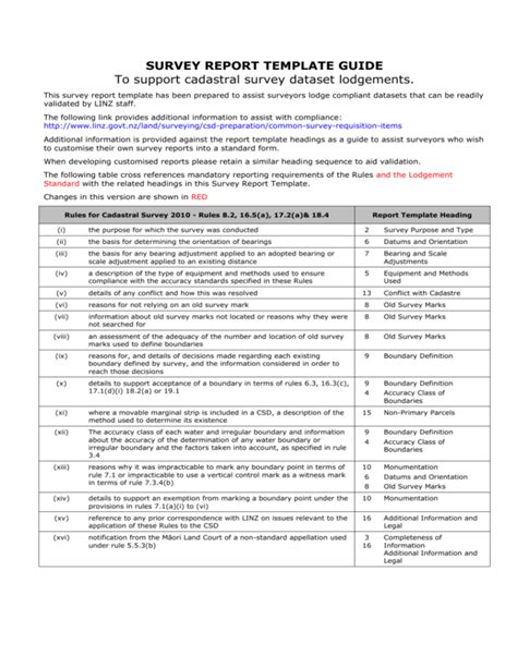 Survey Report Template V7 April 2015