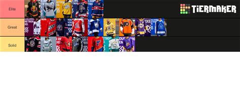 Reverse Retro Jerseys Tier List Community Rankings TierMaker