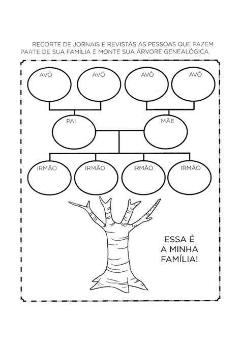 Desenho Molde Árvore Genealógica Para Imprimir E Preencher - Molde de arvore genealogica para imprimir pesquisa google – Artofit